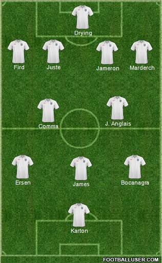 England Formation 2010