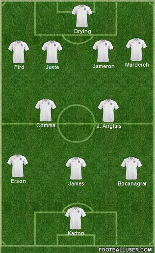 England Formation 2010