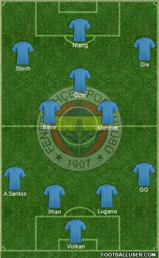 Fenerbahçe SK Formation 2010