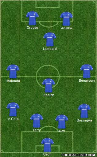 Chelsea Formation 2010