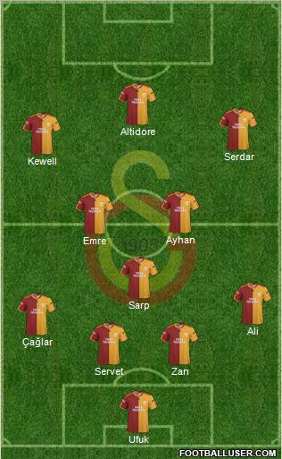 Galatasaray SK Formation 2010