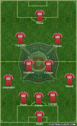 Chicago Fire Formation 2010