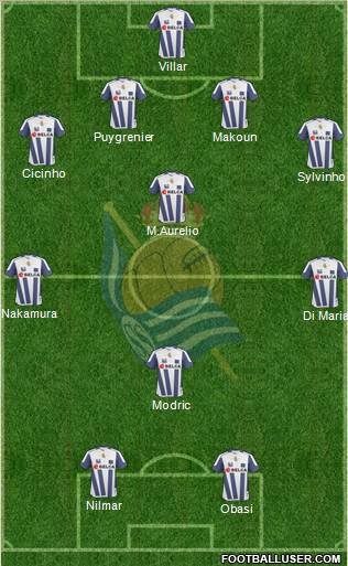 Real Sociedad S.A.D. 4-1-3-2 football formation