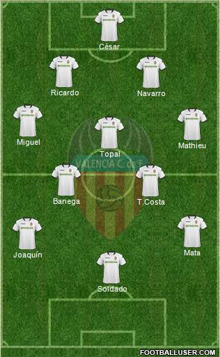 Valencia C.F., S.A.D. Formation 2010