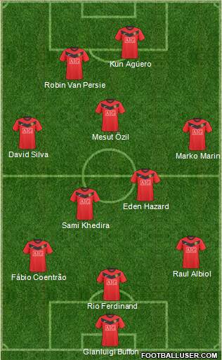Manchester United Formation 2010