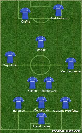 Chelsea Formation 2010