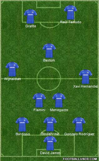 Chelsea 3-5-2 football formation