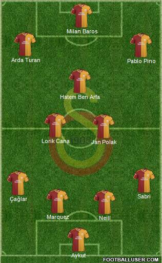 Galatasaray SK Formation 2010
