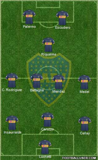 Boca Juniors 3-4-1-2 football formation