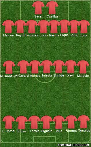 Champions League Team football formation