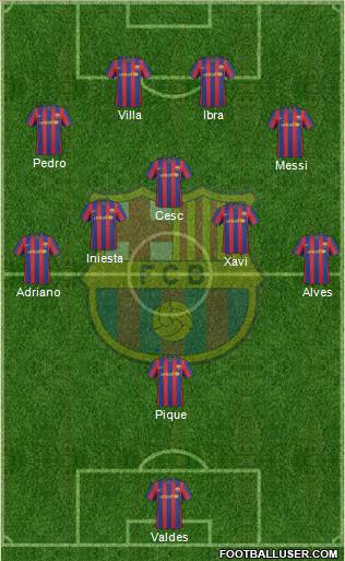 F.C. Barcelona Formation 2010
