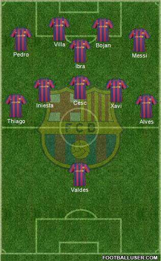 F.C. Barcelona Formation 2010