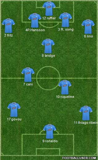 Rangers 4-3-3 football formation