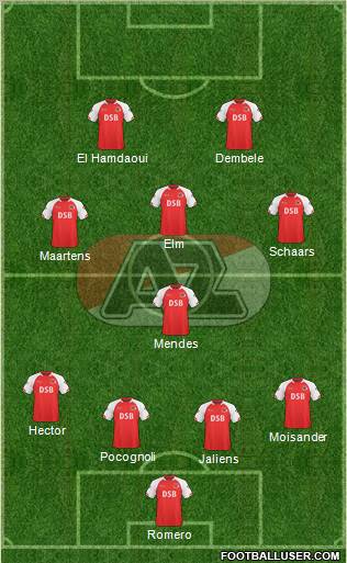 AZ Alkmaar Formation 2010