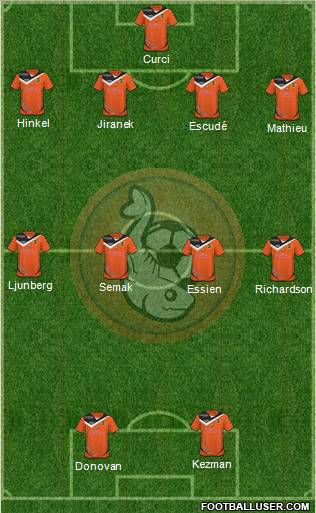 FC Lorient Bretagne Sud Formation 2010