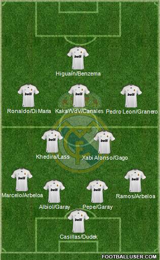 Real Madrid C.F. Formation 2010