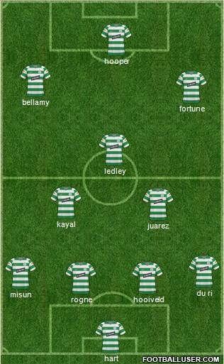 Celtic 4-2-3-1 football formation