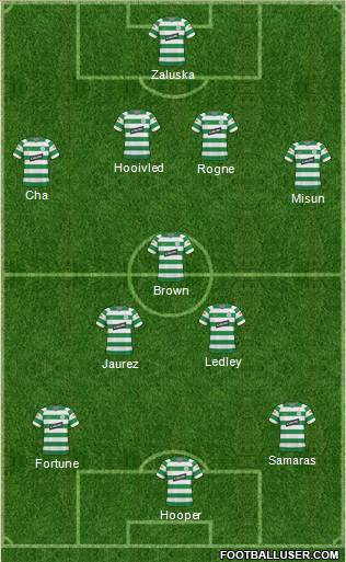 Celtic 4-1-2-3 football formation