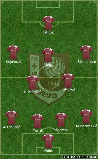 FK Sarajevo football formation