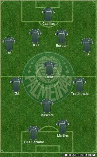 SE Palmeiras Formation 2010