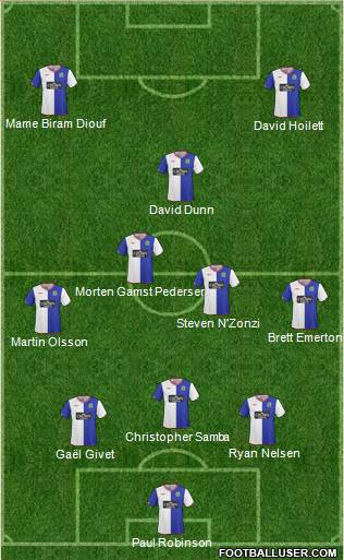 Blackburn Rovers Formation 2010