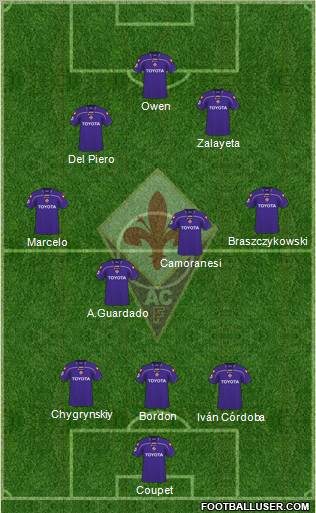 Fiorentina football formation