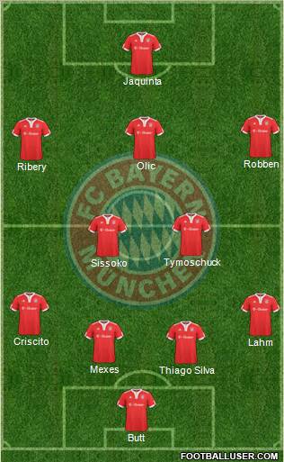 FC Bayern München Formation 2010