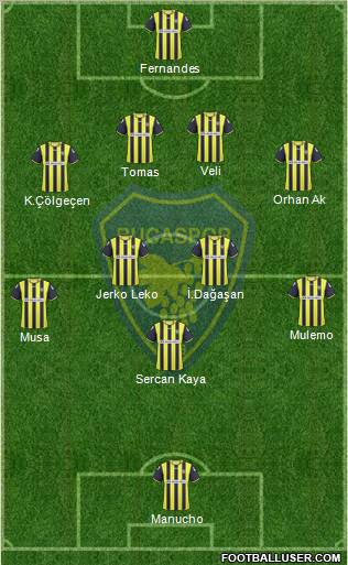 Bucaspor 4-5-1 football formation