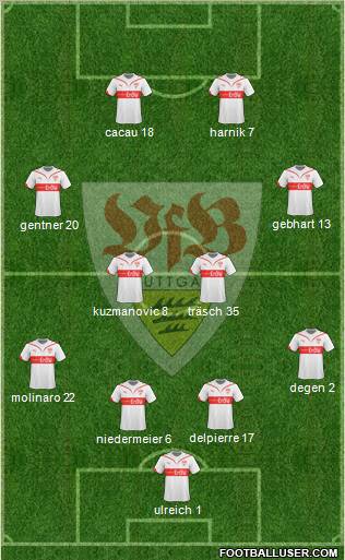 VfB Stuttgart 4-2-2-2 football formation