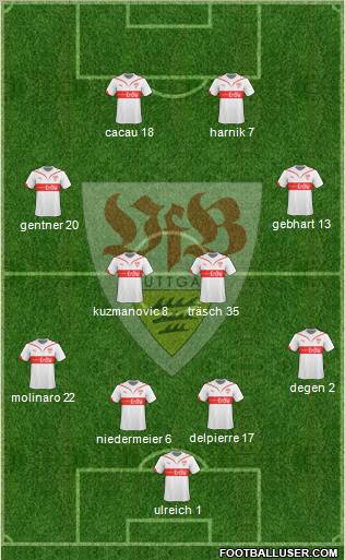 VfB Stuttgart Formation 2010