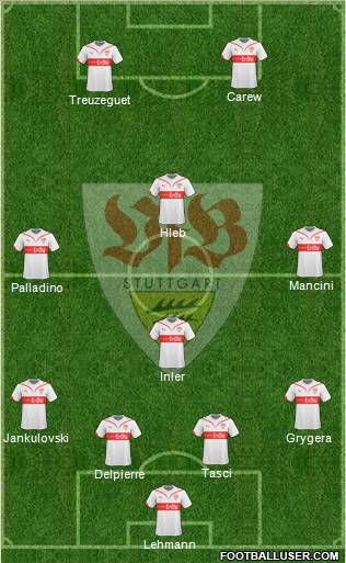VfB Stuttgart 4-1-3-2 football formation