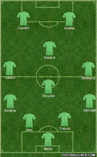 Football Manager Team Formation 2010