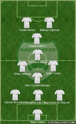 Giresunspor Formation 2010