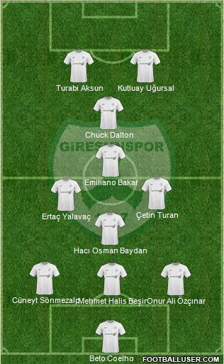 Giresunspor football formation