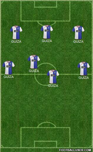Blackburn Rovers Formation 2010