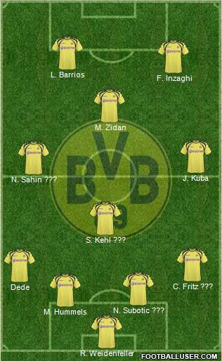 Borussia Dortmund 4-1-3-2 football formation