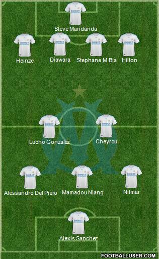 Olympique de Marseille Formation 2010