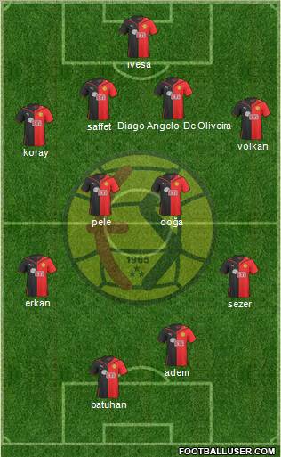 Eskisehirspor Formation 2010
