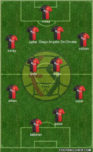 Eskisehirspor football formation