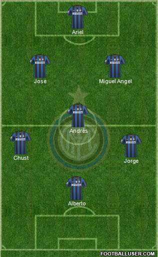 F.C. Internazionale Formation 2010