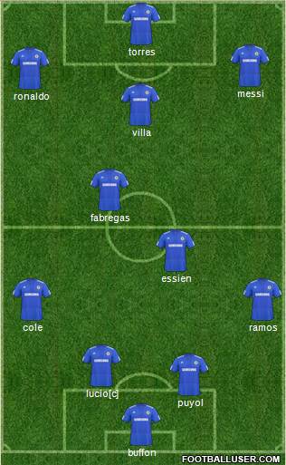 Chelsea Formation 2010
