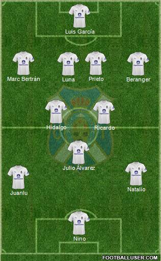 C.D. Tenerife S.A.D. 4-2-3-1 football formation