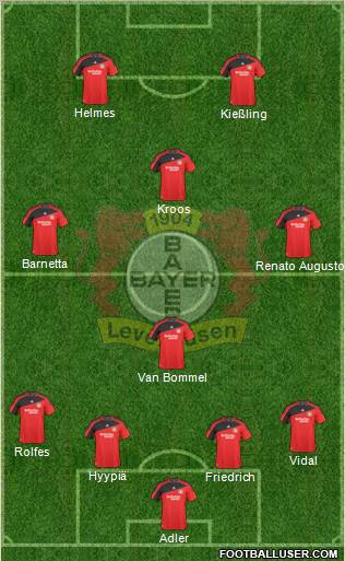 Bayer 04 Leverkusen 4-4-2 football formation