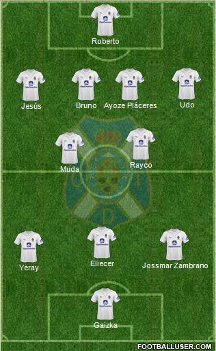 C.D. Tenerife S.A.D. football formation