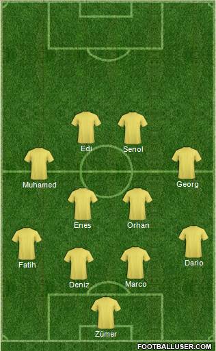 Championship Manager Team Formation 2010