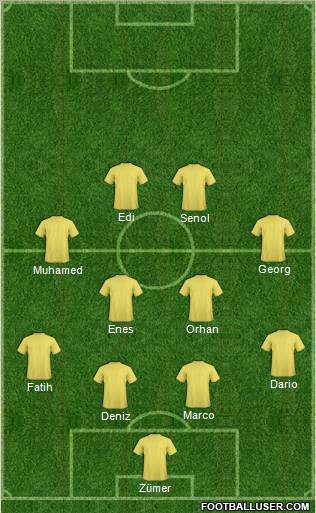 Championship Manager Team football formation