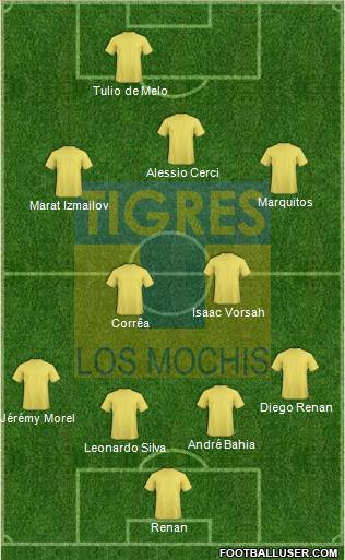 Club Tigres B Formation 2010