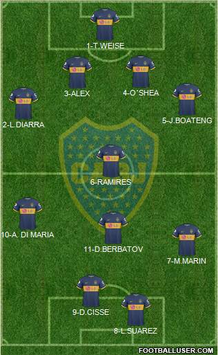 Boca Juniors football formation