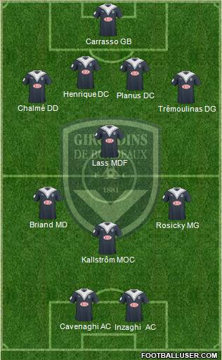 FC Girondins de Bordeaux Formation 2010