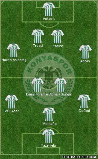 Konyaspor Formation 2010